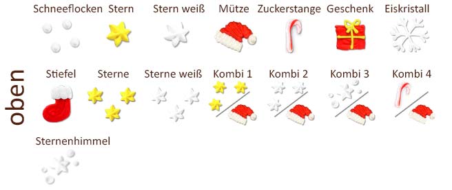 Weihnachtsdekoration Lebkuchenherz oben