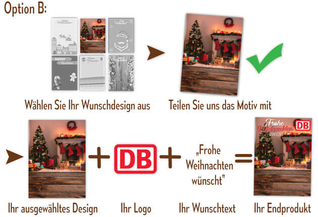 Grafikservice Option B Grafikservice Option B