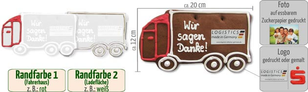 Infografik Werbegeschenk Lebkuchen LKW