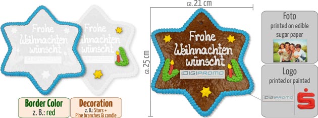 Gingerbread Star Infographic