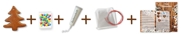 Products that are contained in the kit