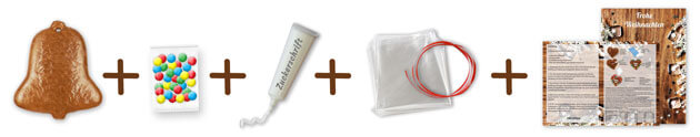 Products that are contained in the kit