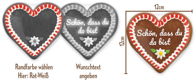 Inforgrafik Lebkuchenherz individualisieren