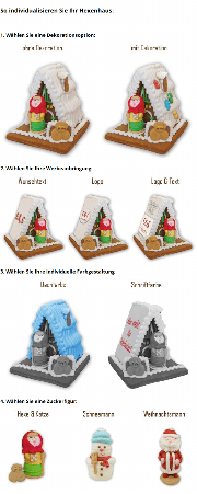 Individuelles Lebkuchen Hexenhaus nach Wunsch - Medium