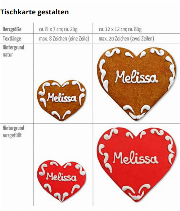 Gingerbread Heart Place Card Melissa
