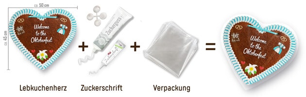 Lebkuchenherz selbst beschriften Set - Das ist alles Enthalten: Lebkuchenherz mit Deko + Zucker Schrift Tube + Wiederpackung